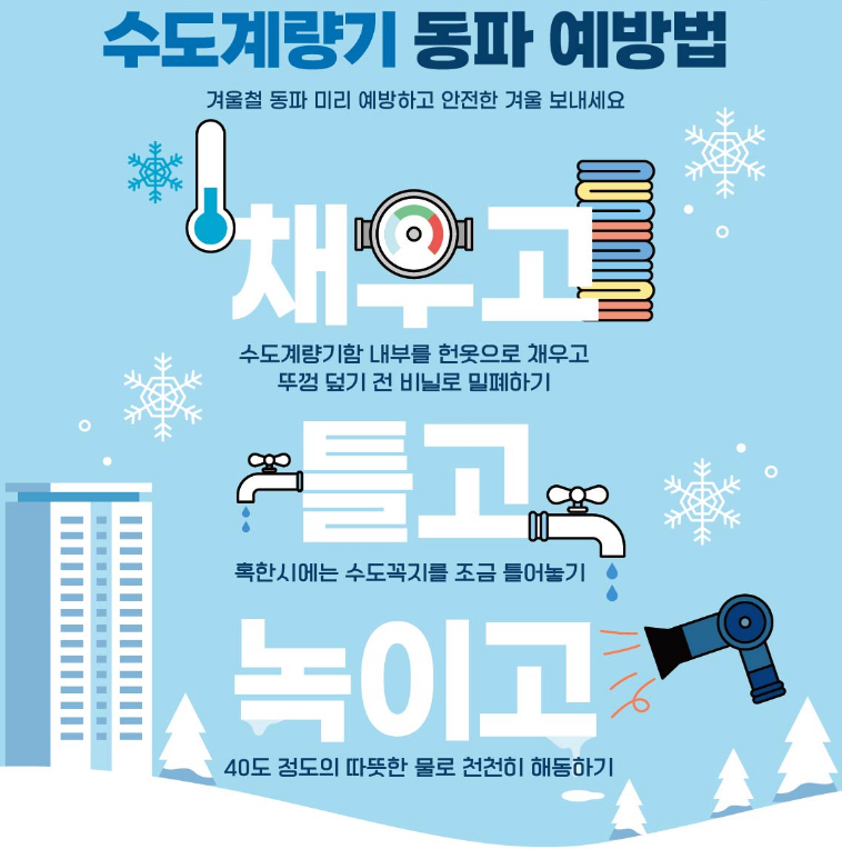 경남도, ’25~’26년 겨울철  수...