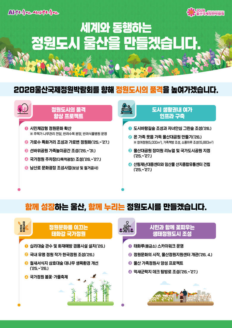 2026년 울산시 녹지정원국 세계와 ...