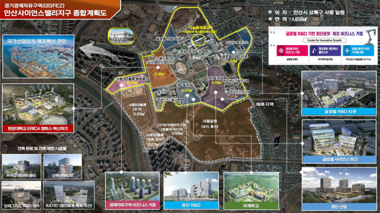안산사이언스밸리, 경기경제자유구역 신...